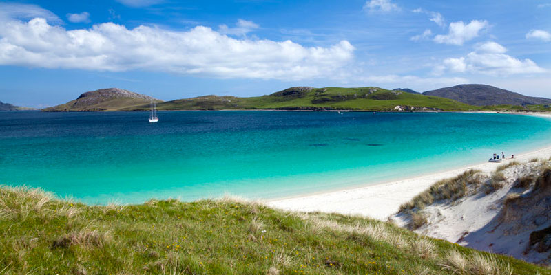 Inner and Outer Hebrides